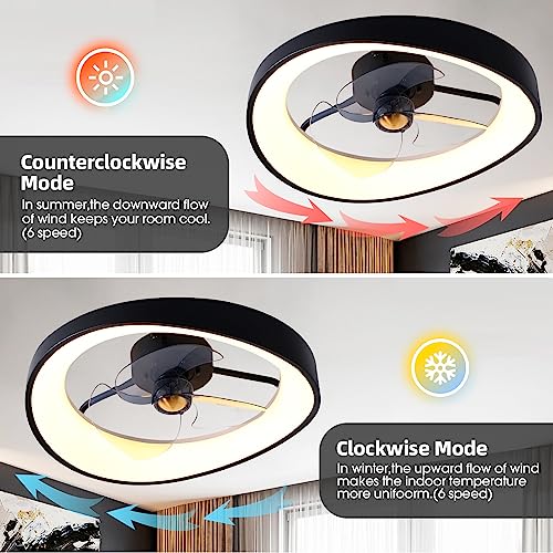 JNCNZN Illuminate Your Space with Our 20-Inch Bladeless Caged Ceiling Fan  Equipped with Remote Control,6 Speeds,Dimmable LED Lights and a Unique Farmhouse Style,Ideal for Every Room