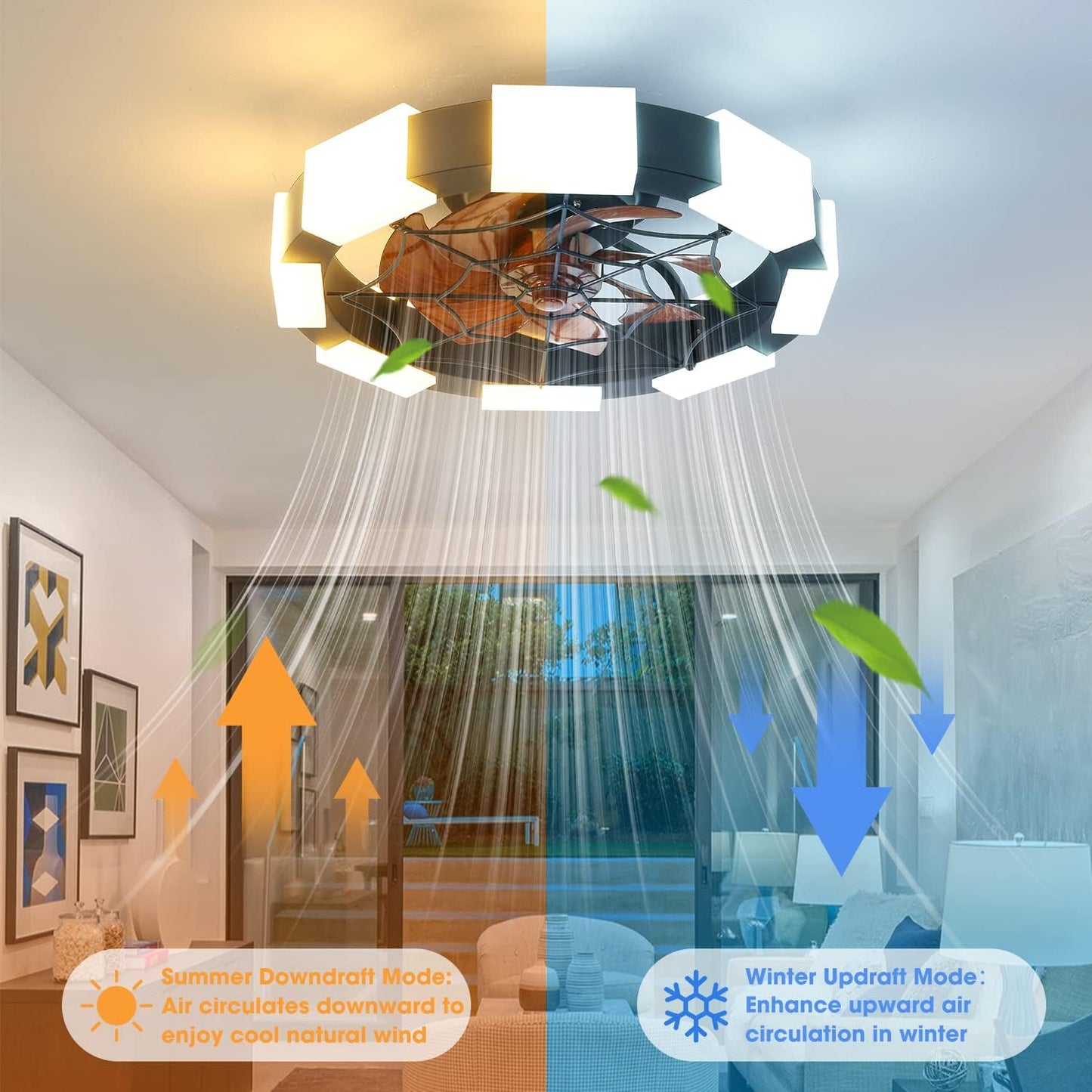 JNCNZN Farmhouse Low Profile Caged Ceiling Fan with LED Lights, Acrylic lampshade 20 inch Bladeless Ceiling fan With Remote Control, 6 Speeds Reversible Blades Timing Dimmable for Bedroom, Kitchen